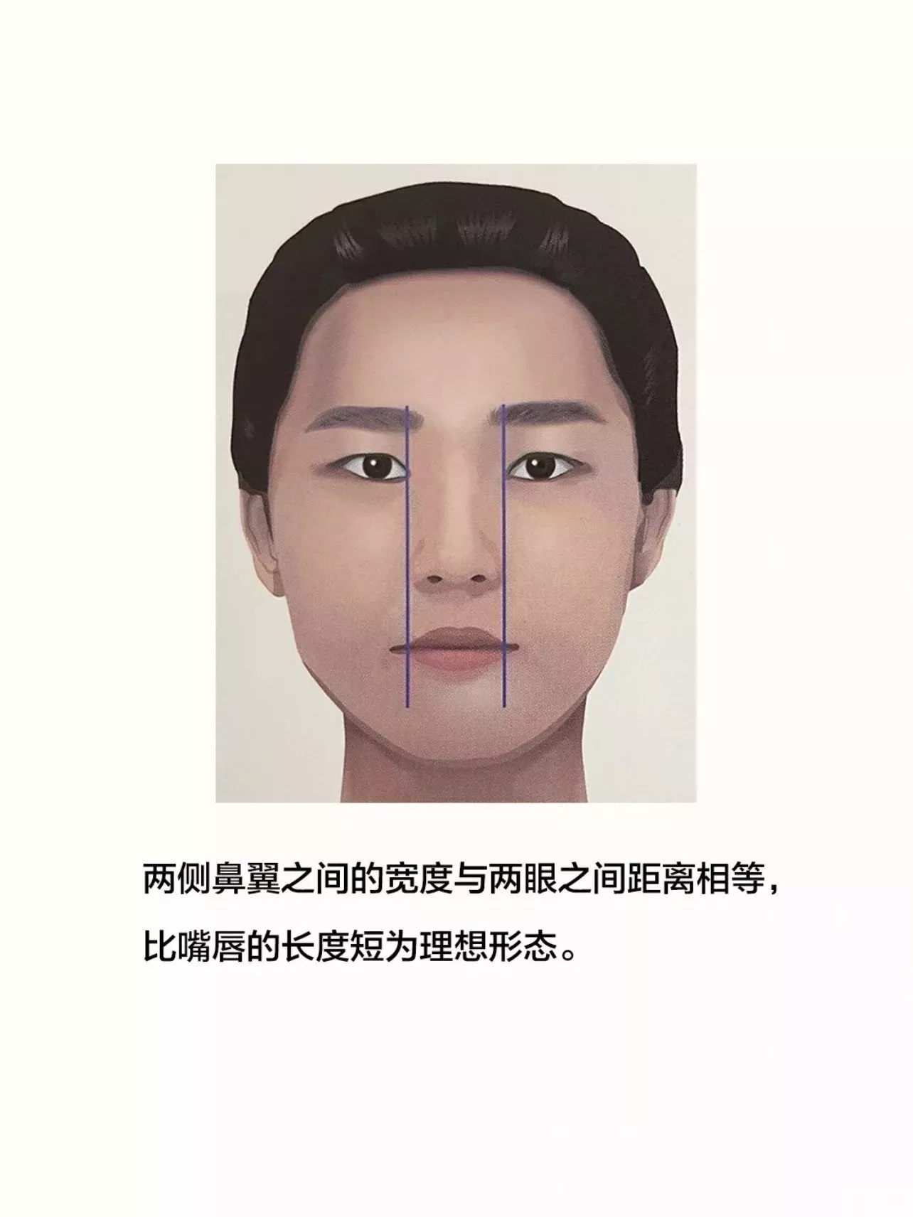医生眼中的理想妈生自然鼻细节要点! 图片-3