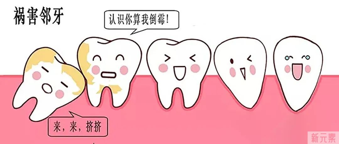 当正畸遇上智齿，这样做才是正确的打开方式 图片-9