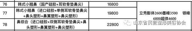 【医美315】医托乱象，返点高达九成 图片-5