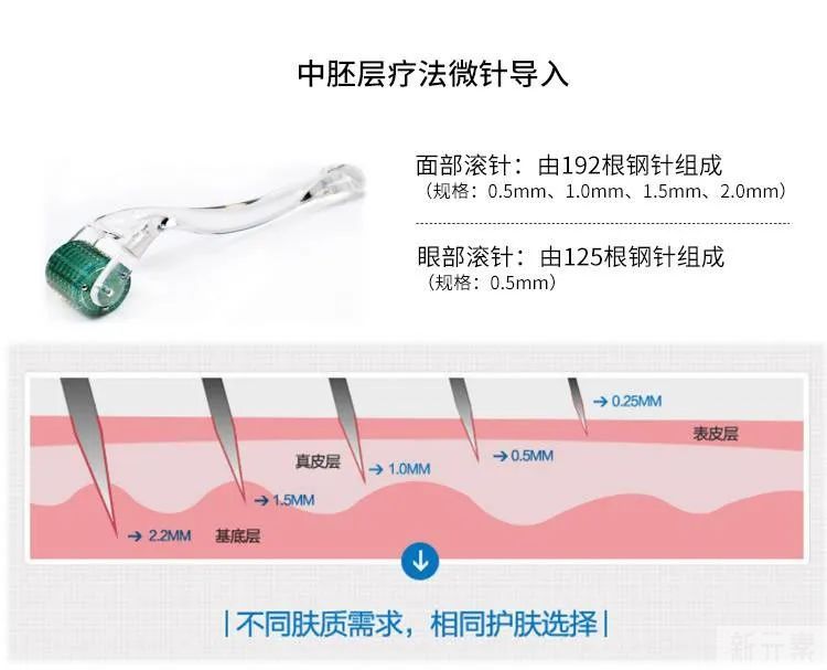 易衰老型肤质有哪几种? 图片-4