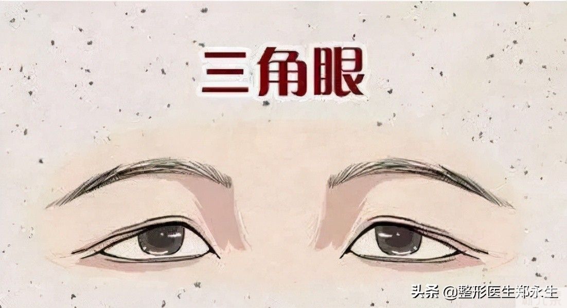 一定要先了解这几件事，再去做提眉手术 图片-1