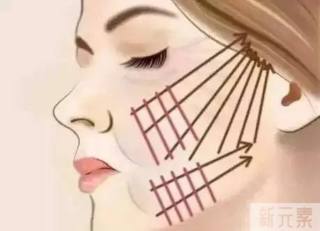 如何抗初老，防晒+医美缺一不可! 图片-5