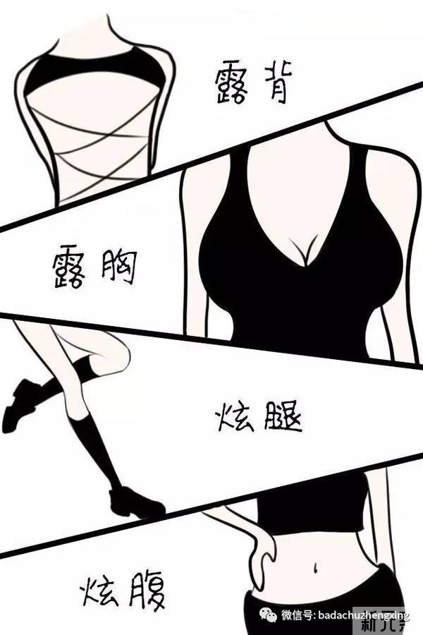露肉肉的季节来了—瘦身吸脂好时节 图片-3