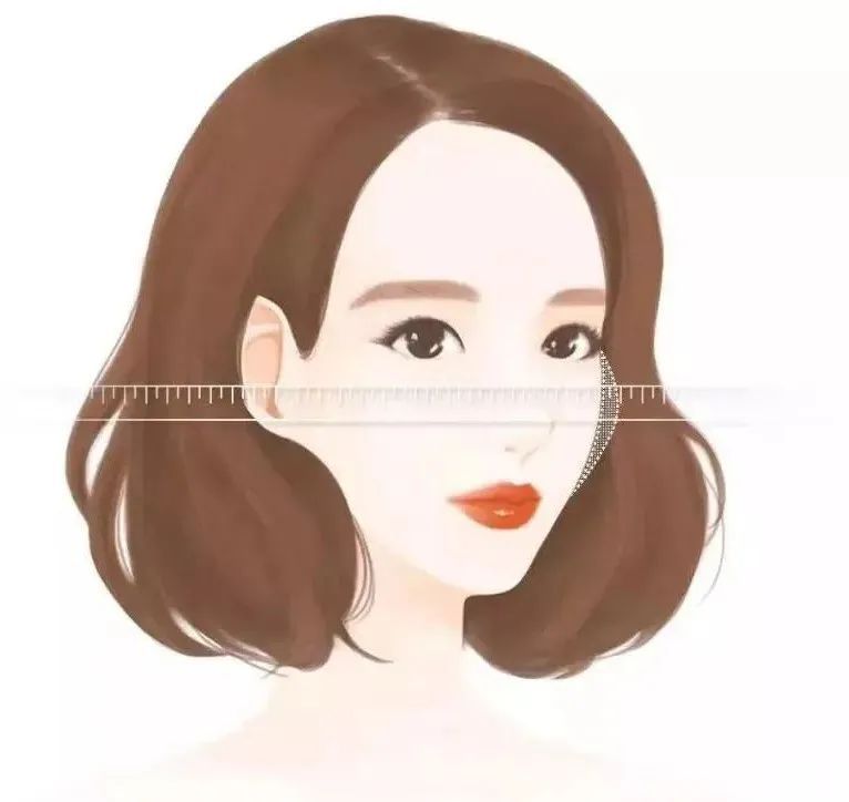 如何判断自己是颧骨高还是太阳穴凹陷? 图片-4