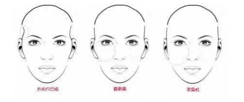 如何判断自己是颧骨高还是太阳穴凹陷? 图片-6