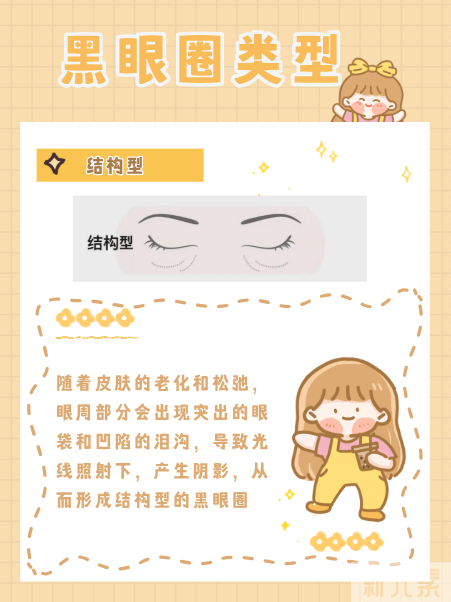 精英圈学霸圈美女圈，你难道是黑眼圈?我不允许 图片-5