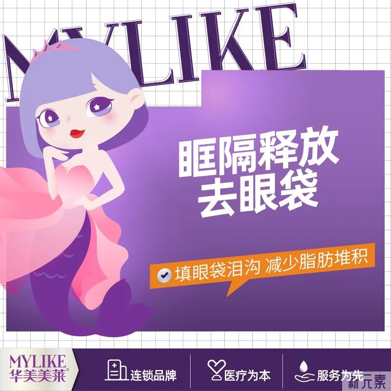 手术去眼袋会复发吗?搞清这一点，别花冤枉钱 图片-7