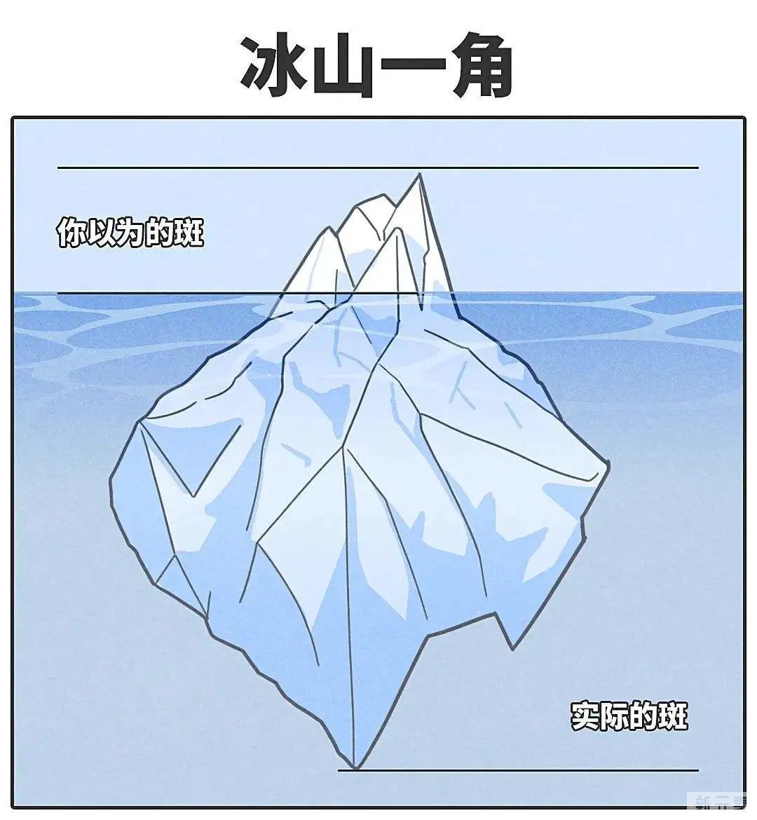 当心!这四个阶段最容易长斑，分斑分治，打造无暇肌 图片-1