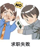 春日小治愈