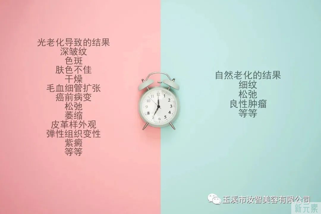 你好，光老化~ 图片-6