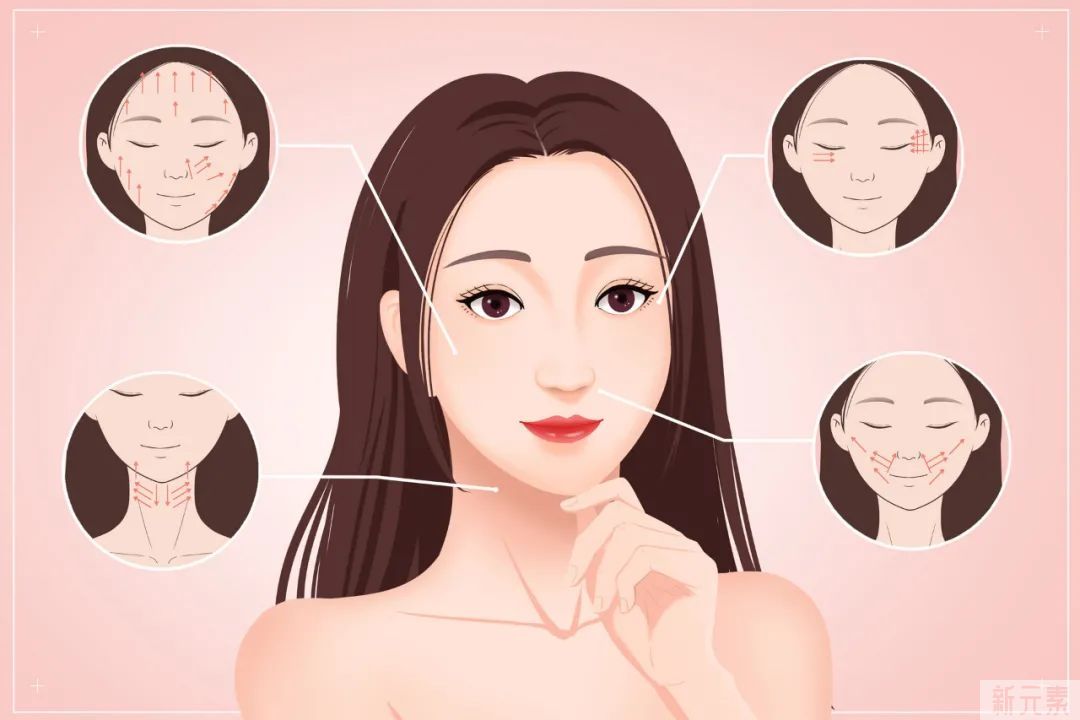 左手拉皮、右手线雕，两大面部抗衰利器怎么选? 图片-14