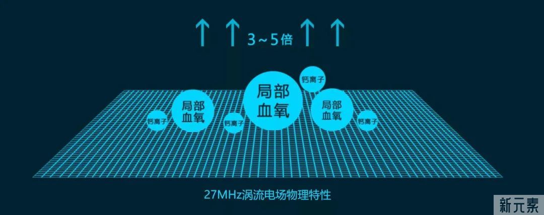 敏感肌如何护理?适合哪些项目? 图片-9