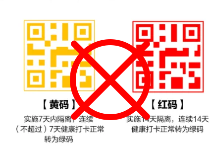 疫情防控