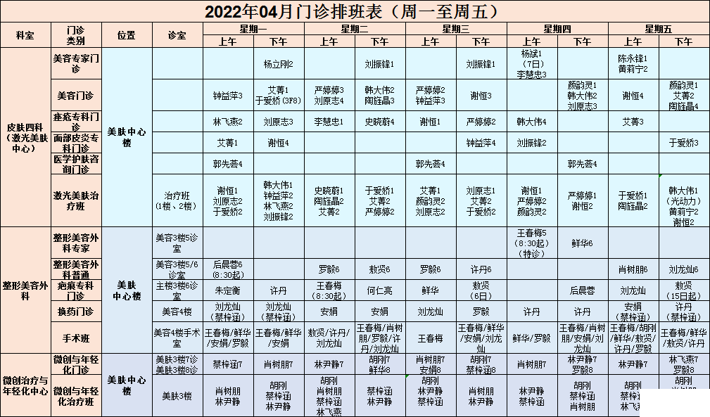 2022年4月医学美容部医生排班(含珠江新城医美中心) 图片-1