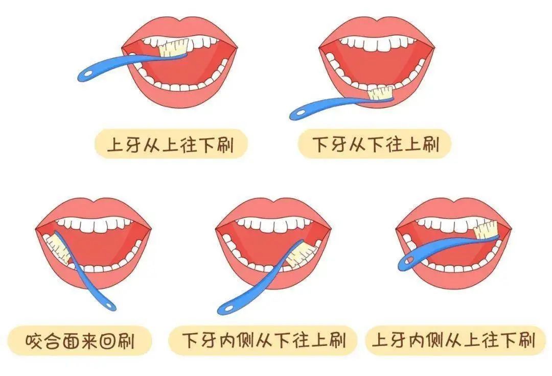 愚人节