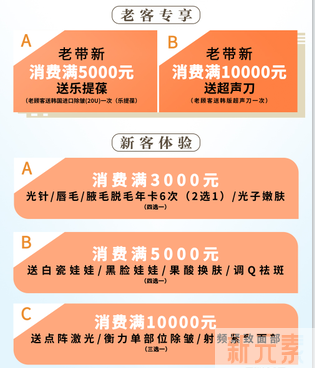 【四月抗衰仪器全新升级】就该放肆美!黎美整形优惠活动抢先知! 图片-6
