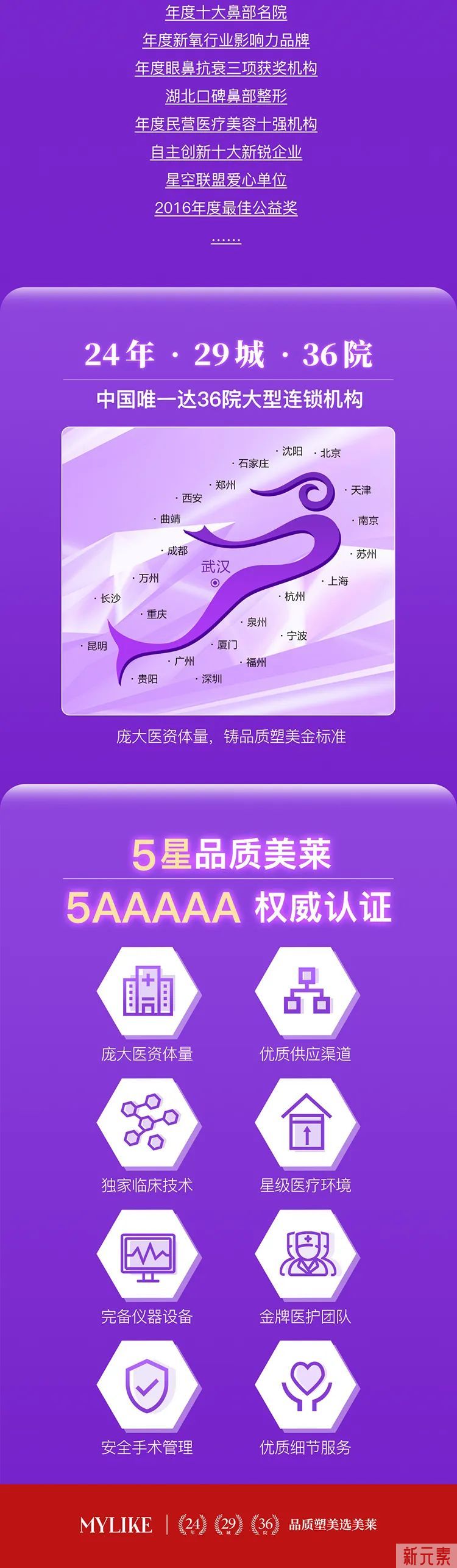 庆贺武汉美莱获评全国5A级整形医院! 图片-5