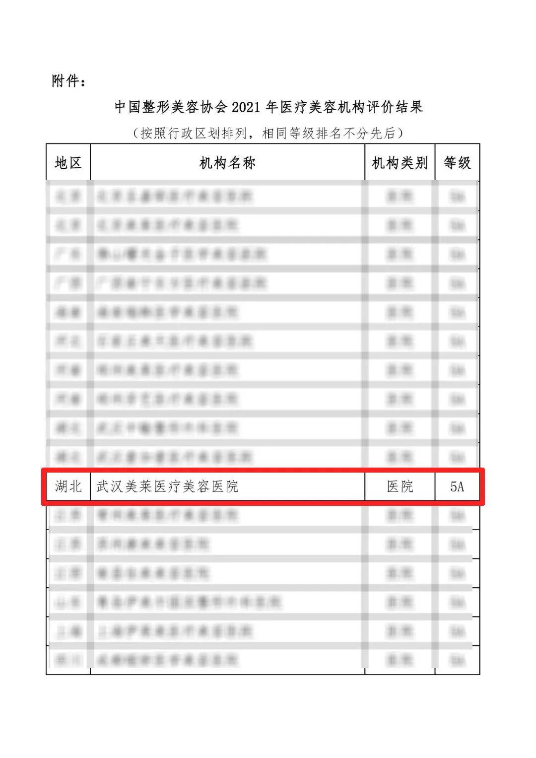 庆贺武汉美莱获评全国5A级整形医院! 图片-9