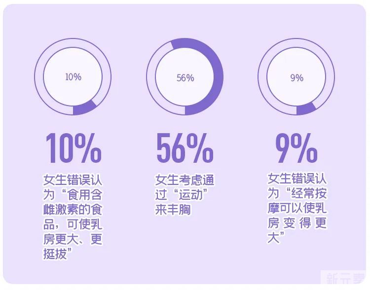 大咖来袭