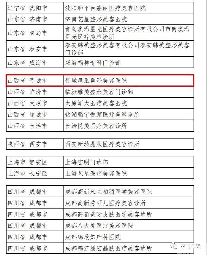 晋城凤凰整形美容医院被中国整形美容协会列为第一批合规产品“扫码验真”试点机构! 图片-6