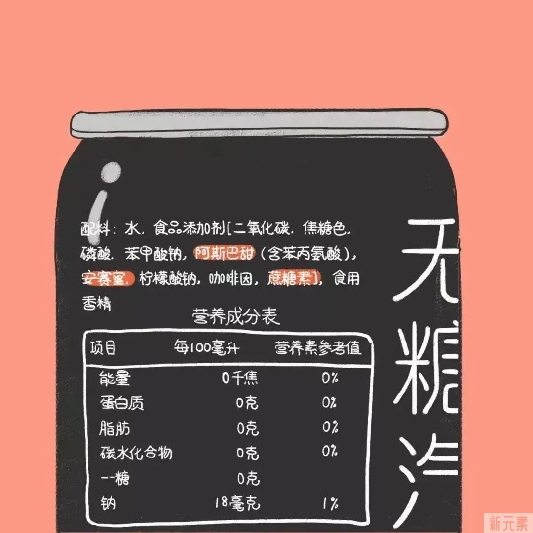 无糖零脂更容易发胖?90后靠喝这些饮料爆肥20斤... 图片-5