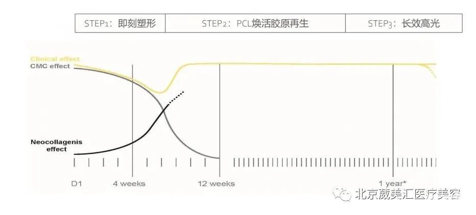 雅涵“少女针”——领取你的“针”爱 图片-10