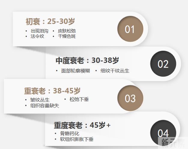 想要抗衰不交智商税，这个方法人手一份 图片-29
