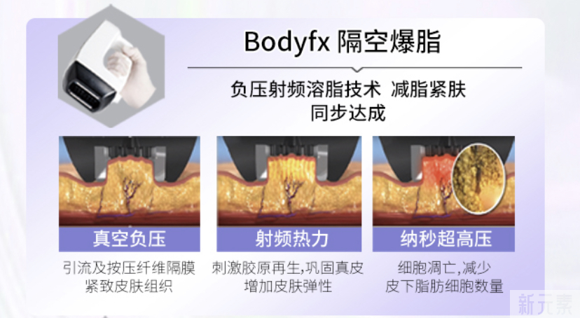 超塑和酷塑有什么区别？减脂选哪一个 图片-11