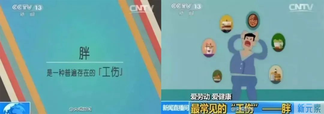 央视爸爸发话了，胖竟然是“工伤”? 图片-3