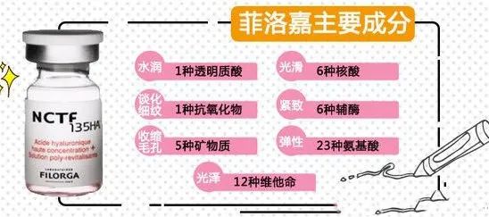 水光搭配这些医美项目一起做，效果真是绝绝子! 图片-7