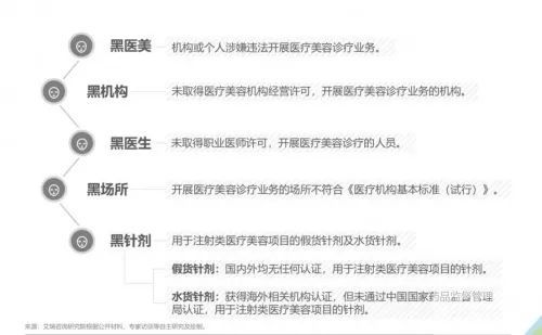 热烈祝贺衡阳美莱荣获“中整协”合规产品“扫码验真”试点机构 图片-8