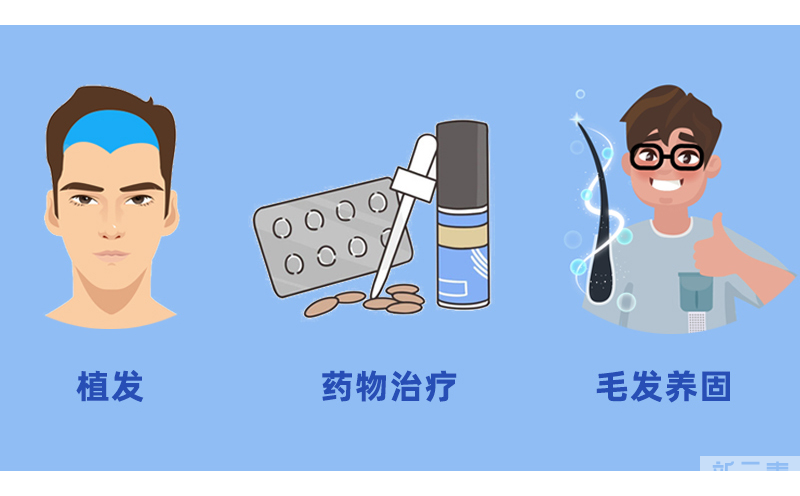 植发后还需要吃药吗?要吃多长时间? 图片-3