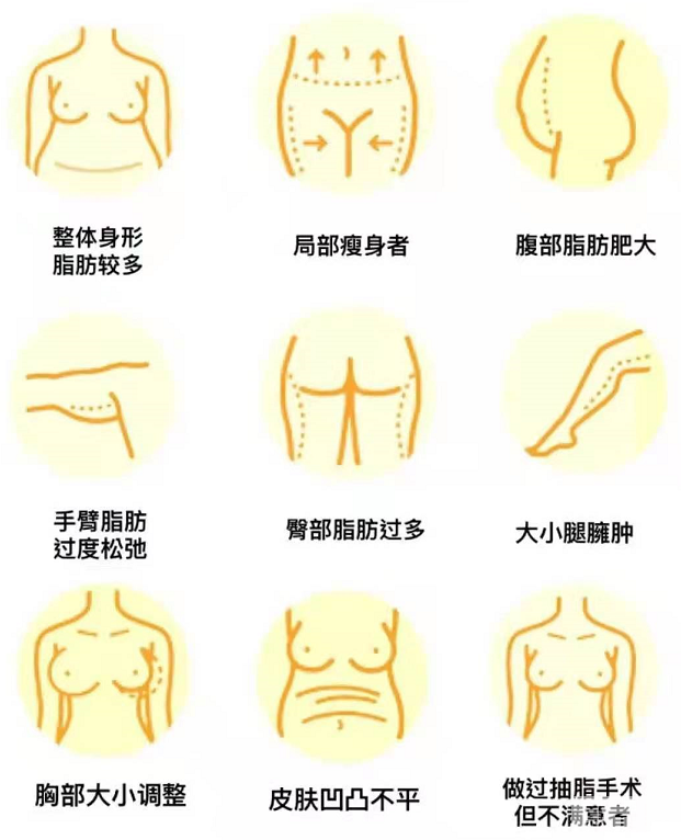 每次减肥都是3分钟热度的姐妹们，看看这个吧 图片-5