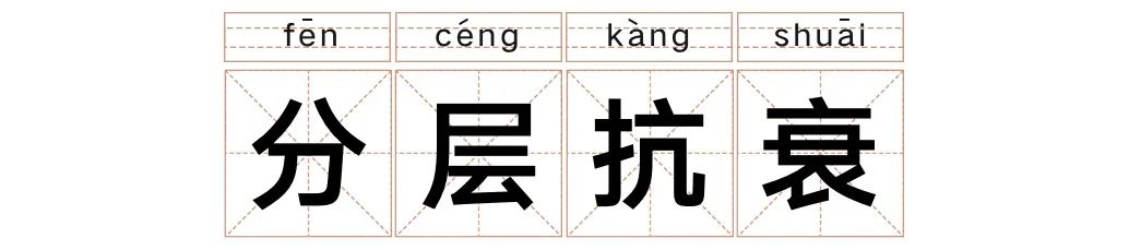 【抗衰干货】解锁25+后的​抗衰秘密，『分层抗衰』攻略了解一下~ 图片-3