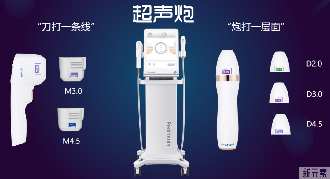 哪些嫩肤美白技术能让你拥抱少女初恋肌，开启春日变美攻略! 图片-7