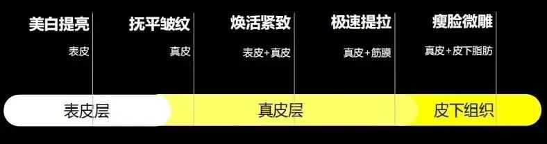 面部按摩能不能抗衰?她按摩保鲜颜值40年?上节目直接翻车... 图片-12