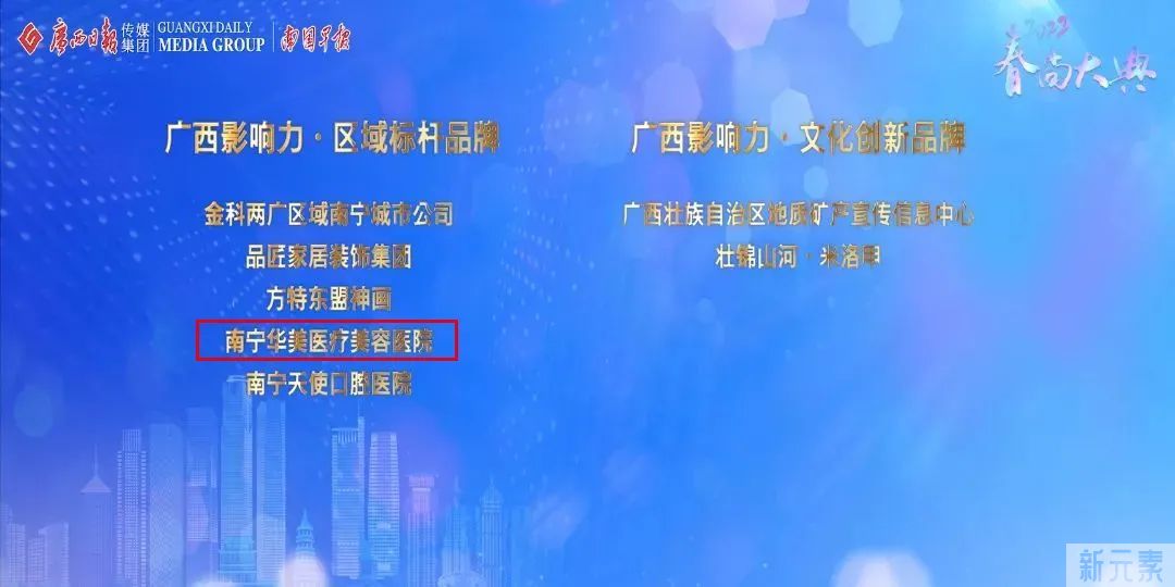 再斩大奖!南宁华美荣获“广西影响力·区域标杆品牌”! 图片-1