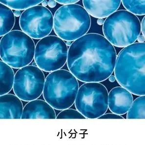 【玻尿酸】值得买吗?选哪种产品?你关心的都在这! 图片-13
