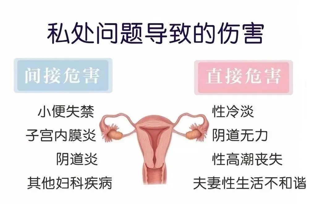 私密保养为何成为了现代人的流行趋势? 图片-3