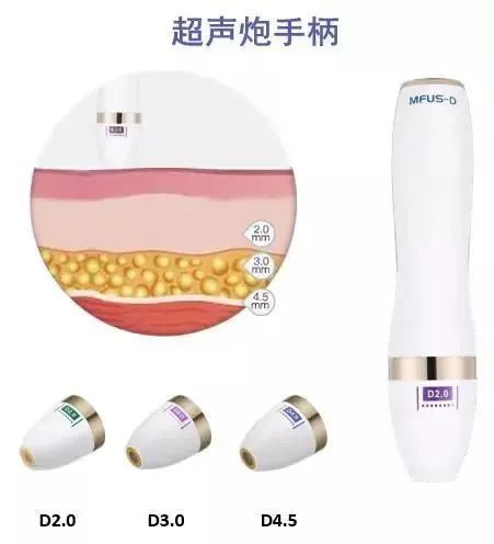 抗衰项目王牌?!“半岛超声炮”值得种草吗? 图片-10