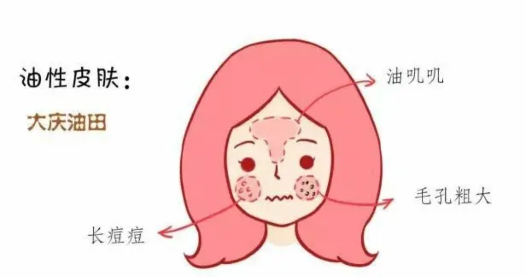 洗了这么多年脸，竟然都是错的! 图片-3