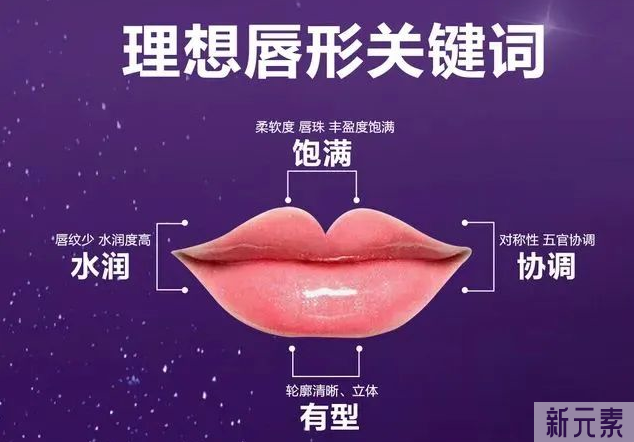 微笑唇、欧美唇、花瓣唇...快点跟上这波丰唇的节奏! 图片-2