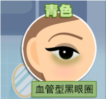 黑眼圈+泪沟，化妆都掩盖不住的显老BUG怎么破? 图片-5