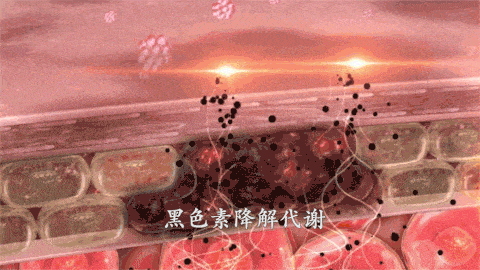 皮肤暗沉无光怎么破? 图片-2
