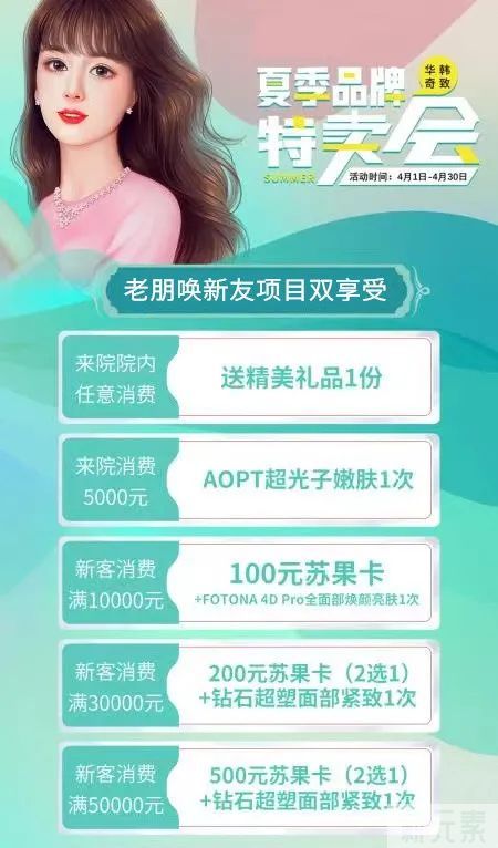 体验玻尿酸之前，这些你要了解~ 图片-8
