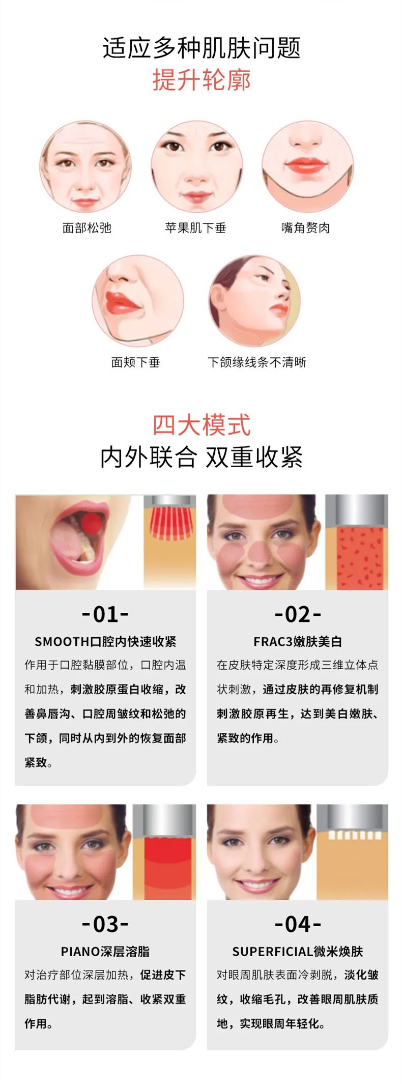 发腮?下颌线失踪?怎么救? 图片-8