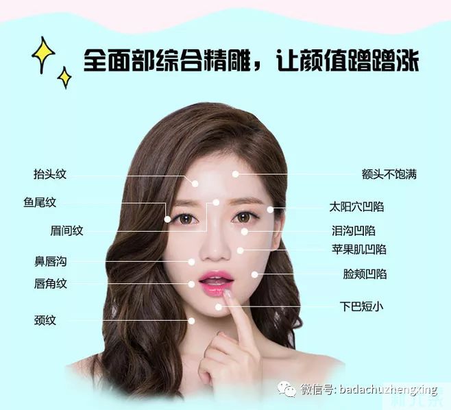 面部吸脂塑形，塑造精致美 图片-3