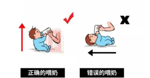 科普来了 | 地包天怎么预防?长啥样? 图片-8