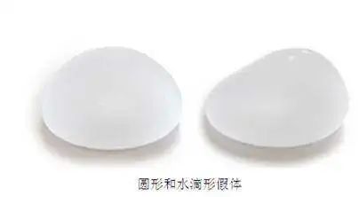 假体材料:形状，光、毛面的选择 图片-6