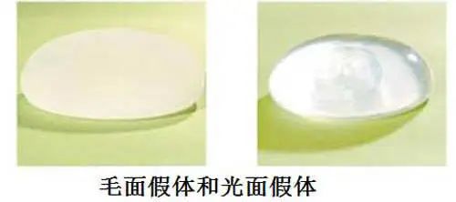 假体材料:形状，光、毛面的选择 图片-7